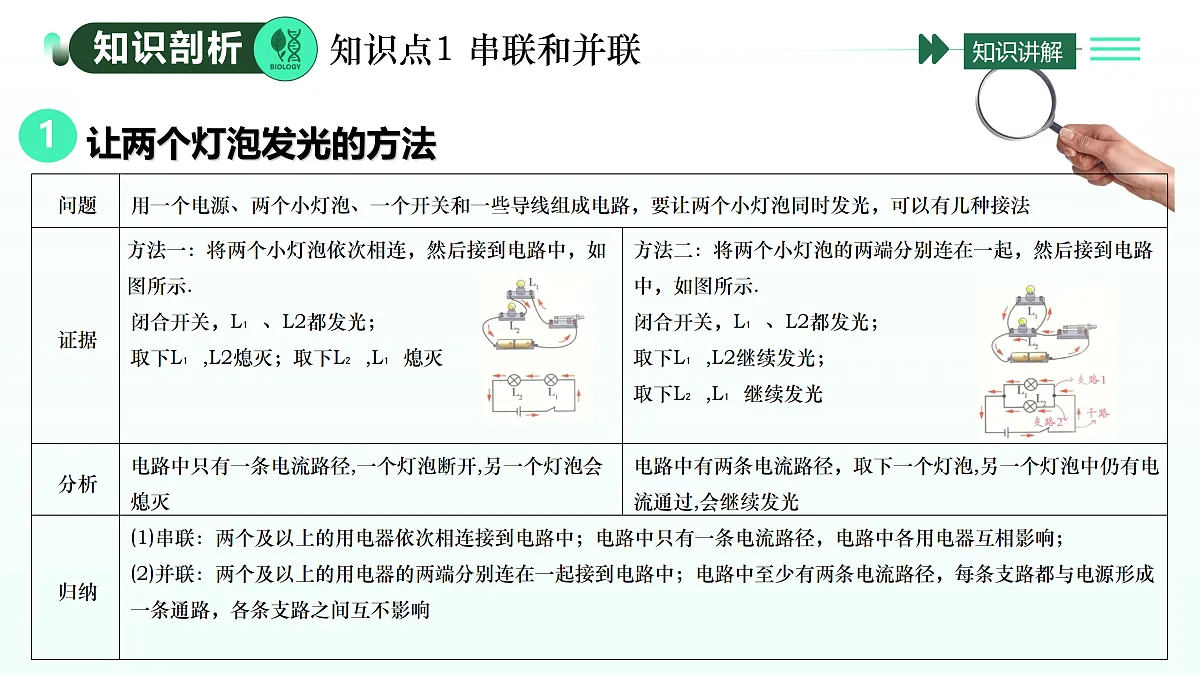 17409147第3页