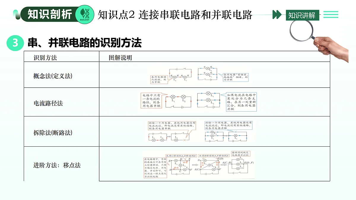 17409147第7页