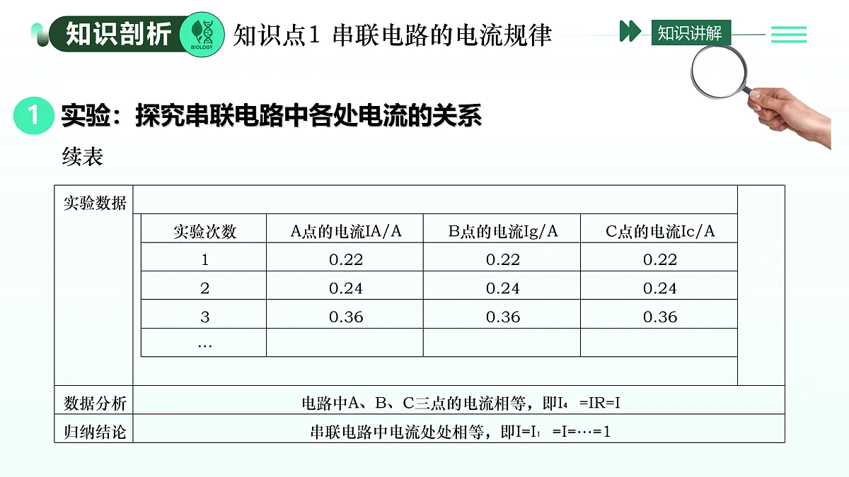 17409149第4页