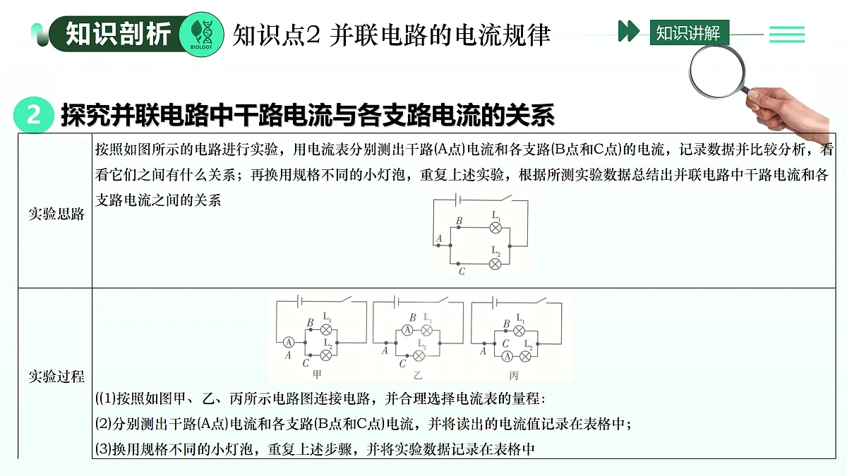 17409149第6页