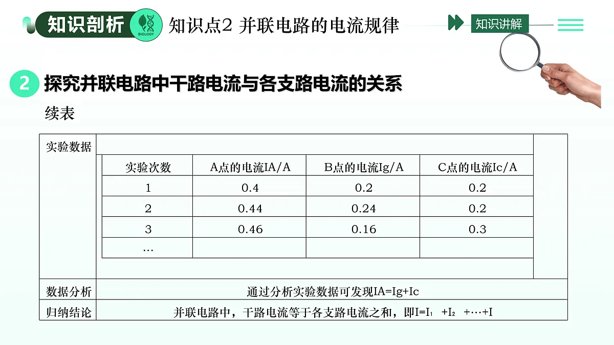 17409149第7页