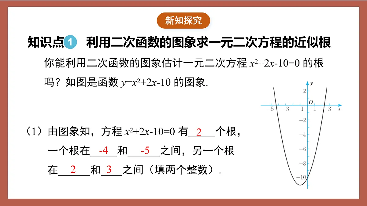 17409259第5页