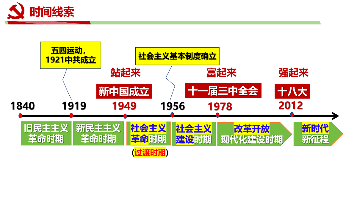 17409353第2页