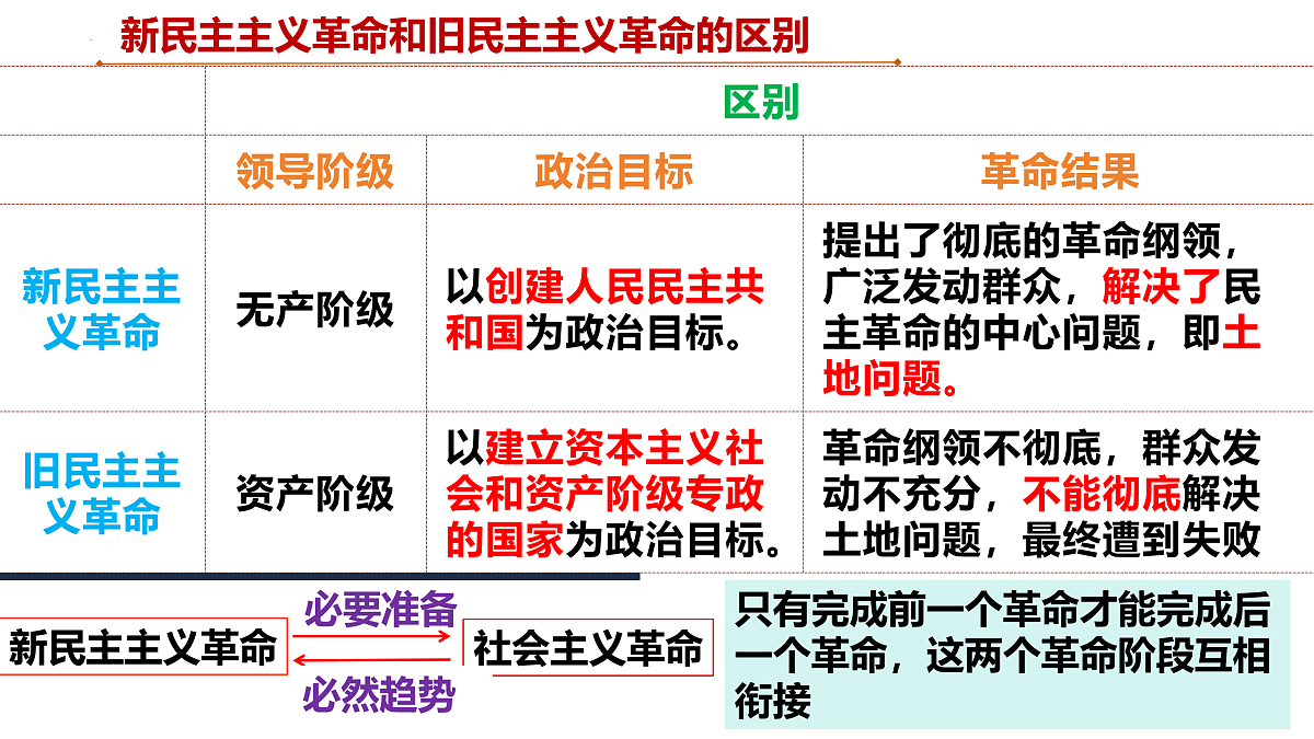 17409353第5页
