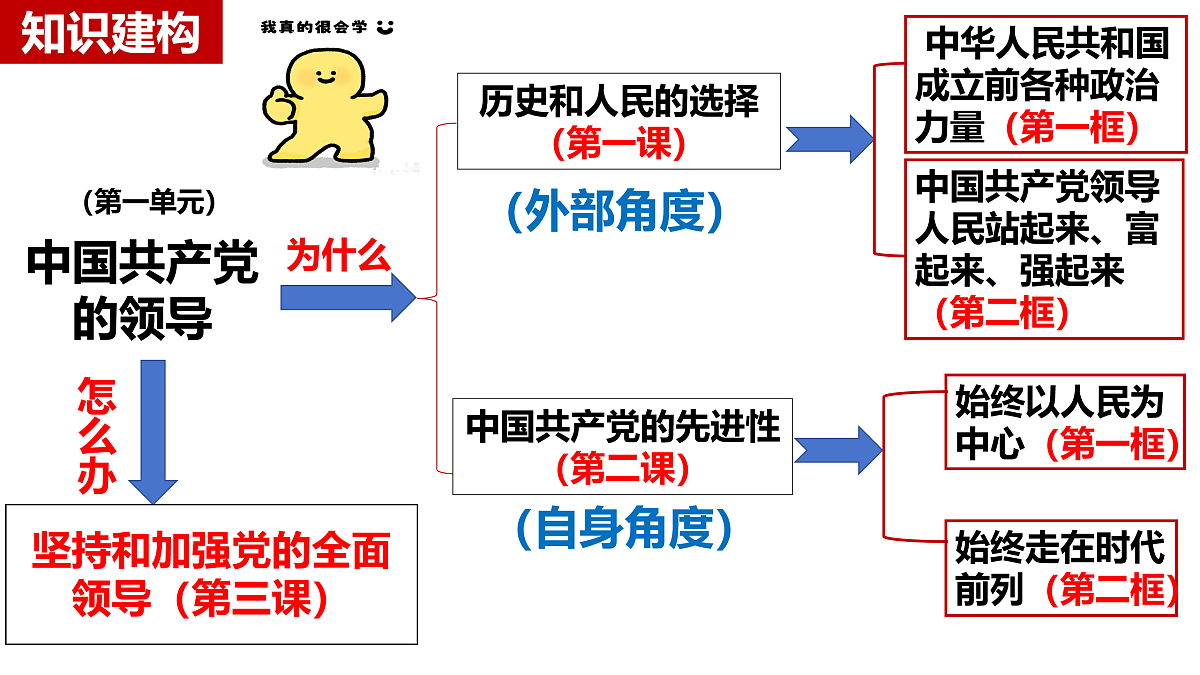17409356第1页