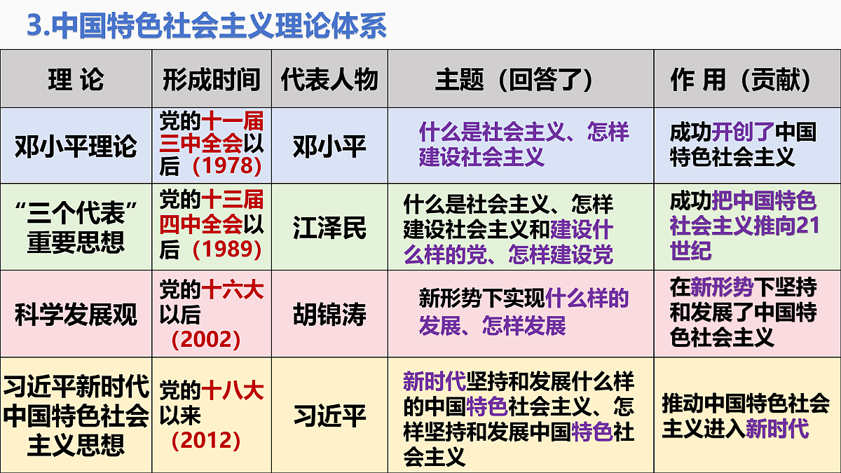 17409356第7页