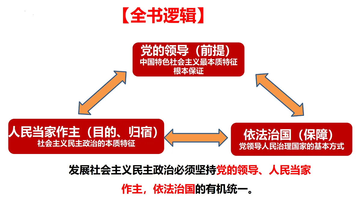 17409358第1页