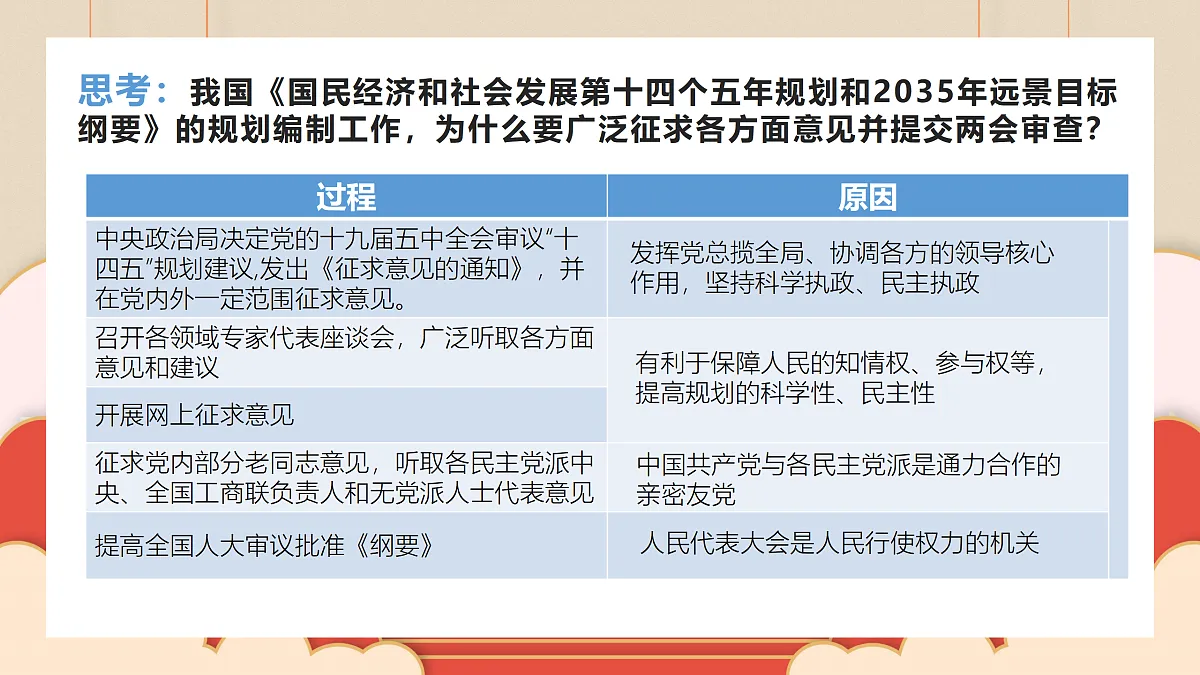 17409362第2页