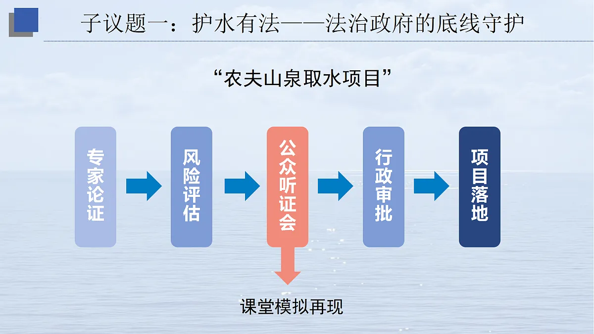 17409367第5页