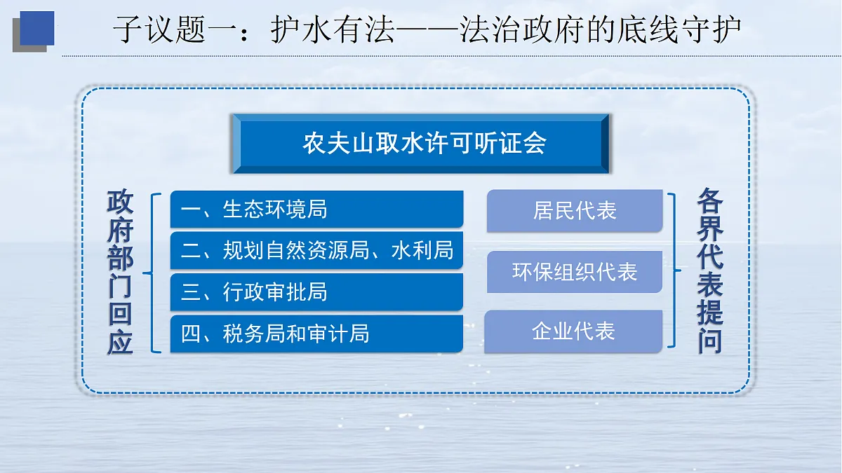 17409367第6页