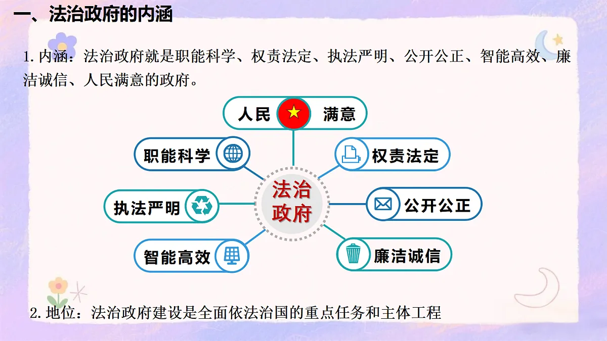 17409373第3页
