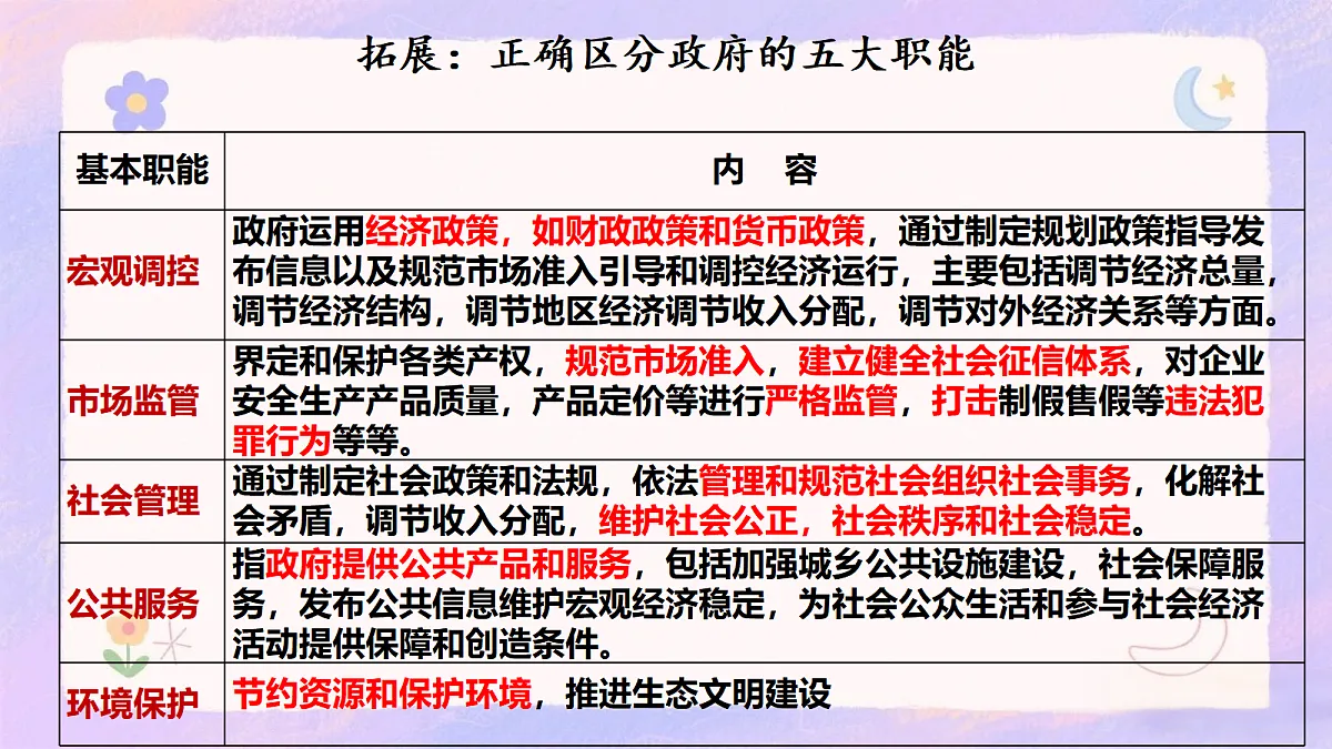 17409373第5页