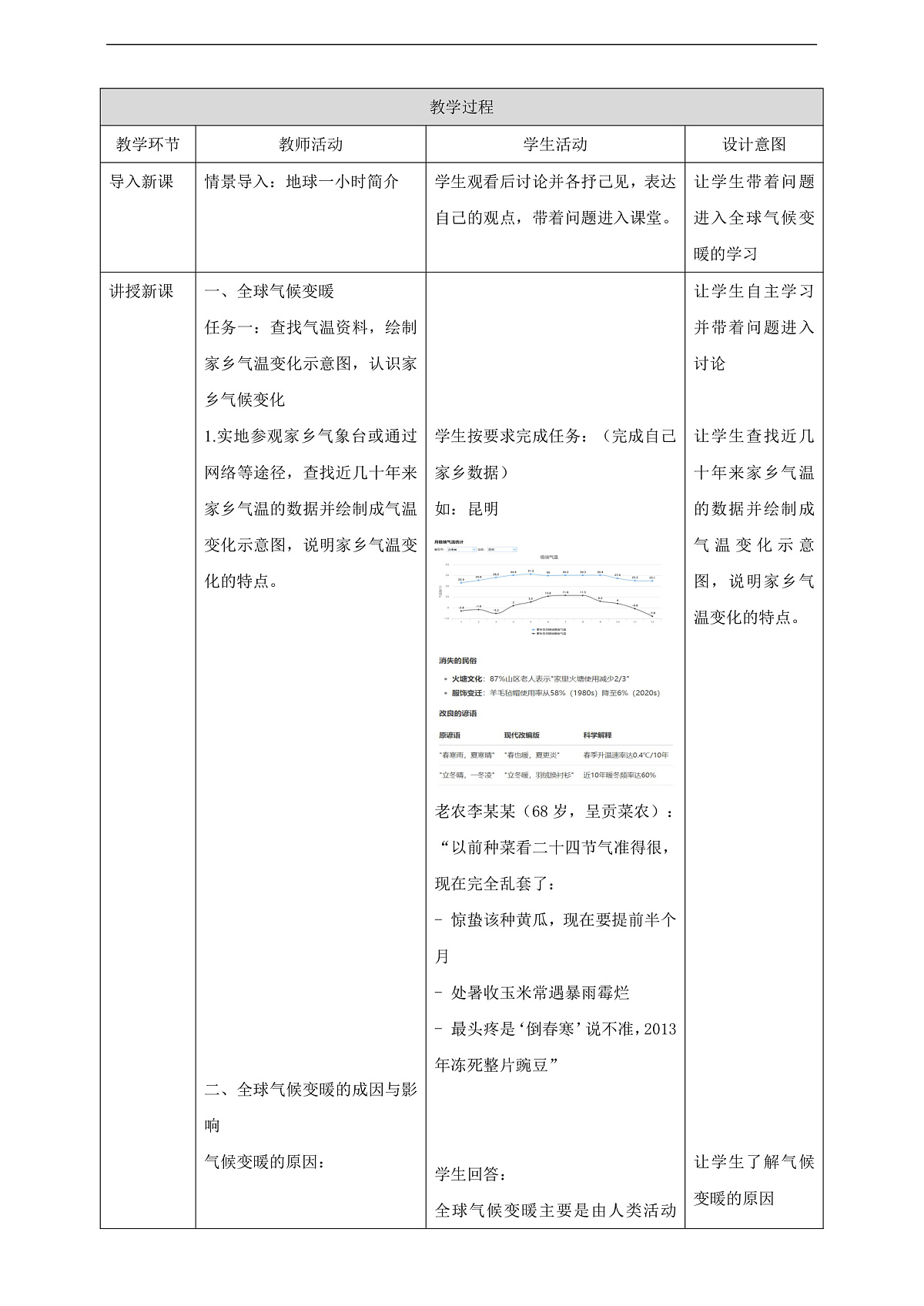 《跨学科主题学习2:应对全球环境变化——以应对全球气候变暖为例》核心素养教学设计第3页