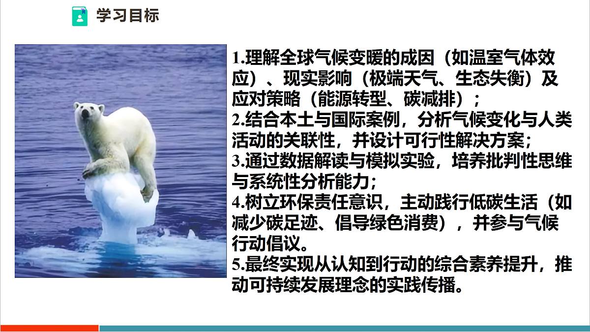 第二节 跨学科主题学习2:应对全球环境变化——以应对全球气候变暖为例 课件(28页)第4页
