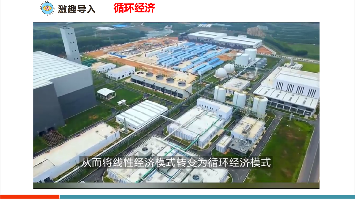 主题活动九 开展循环经济社区宣传志愿活动 课件第4页