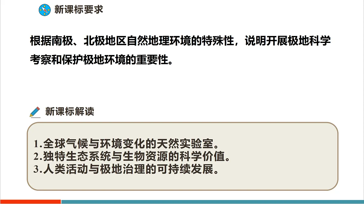 第三节 极地地区 课件第2页