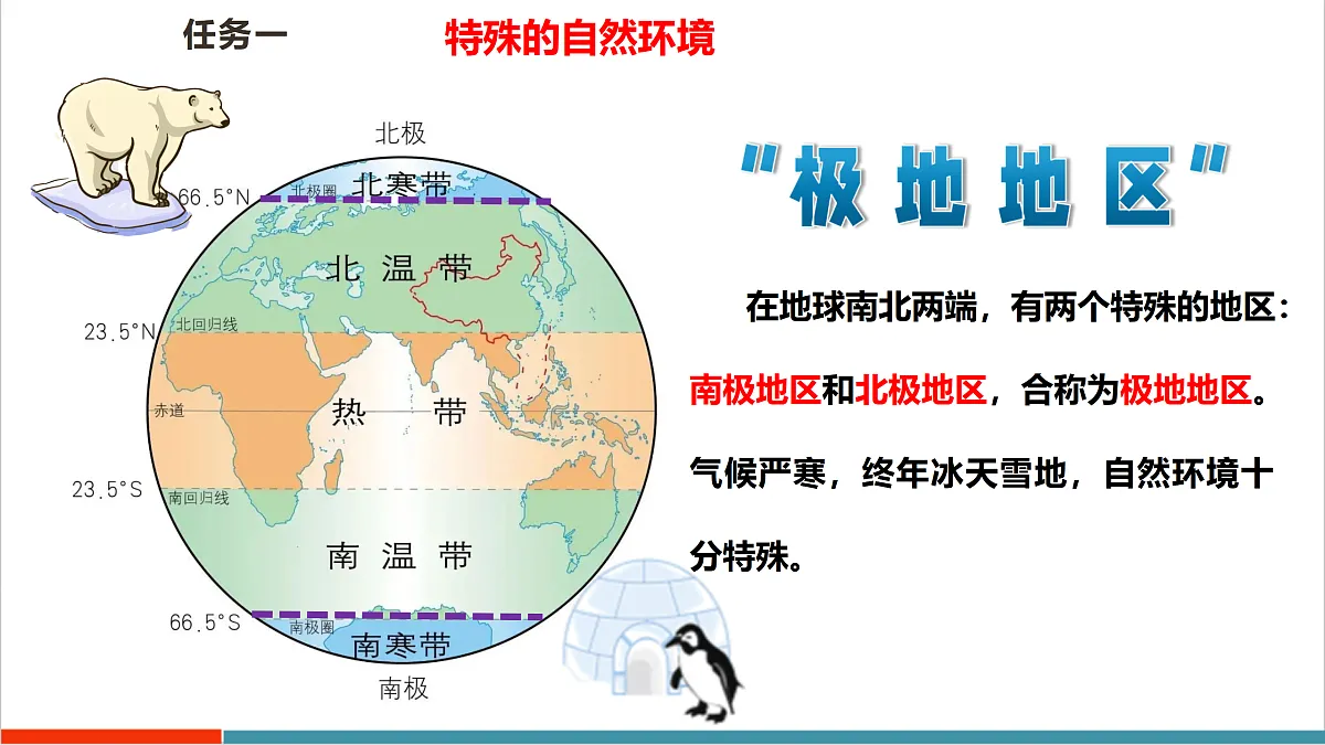 第三节 极地地区 课件第7页