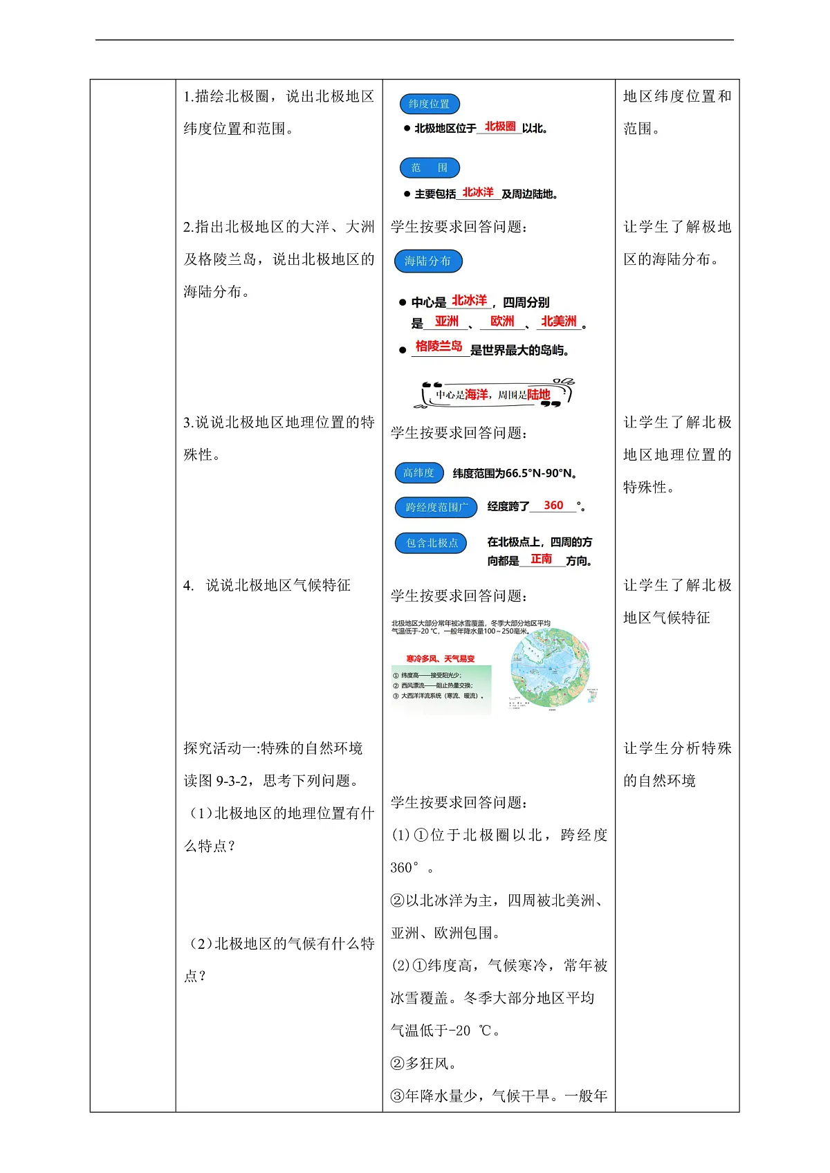 第三节 极地地区 教学设计第3页