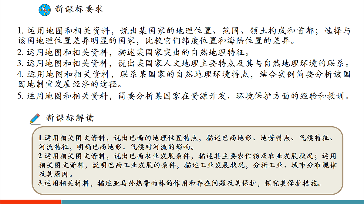 第二节 巴西 课件第2页