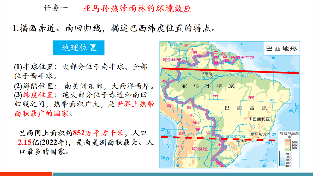 第二节 巴西 课件第8页