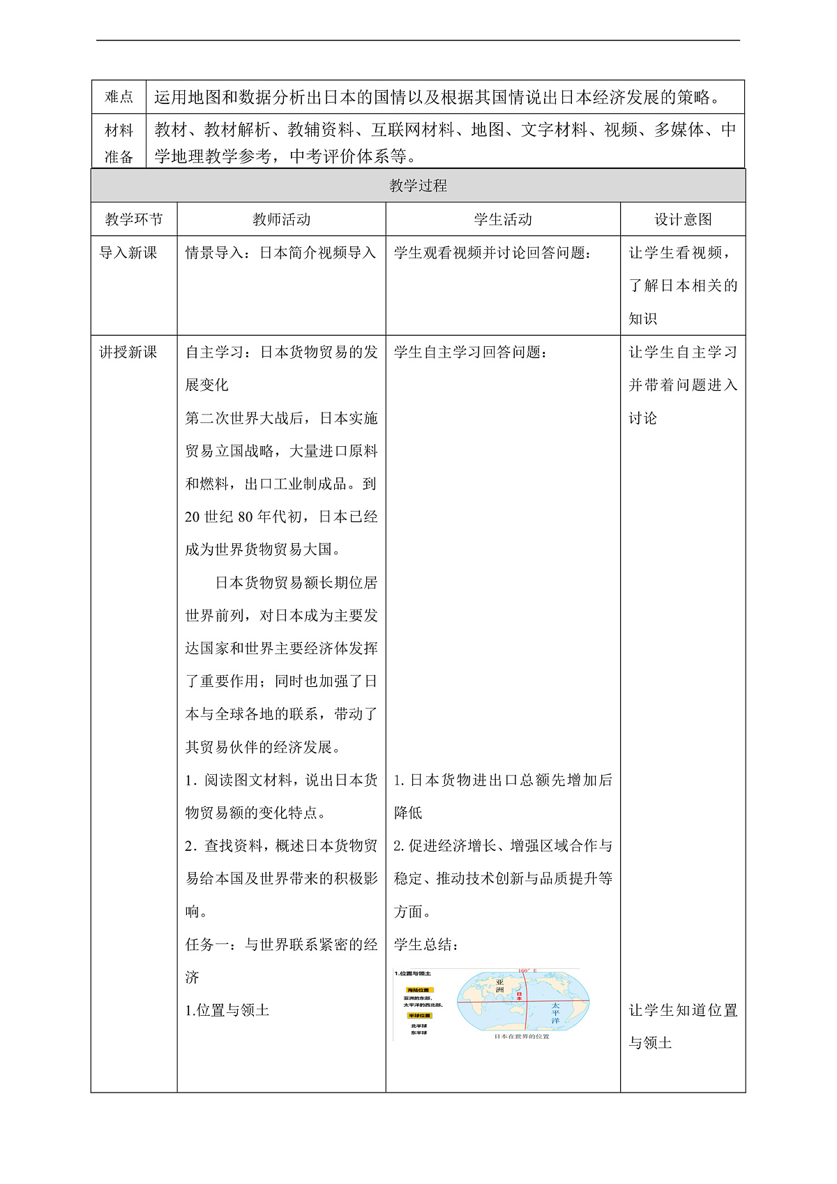 【大单元教学】第二节 日本 教学设计—新教材粤教版七下第八单元第2页
