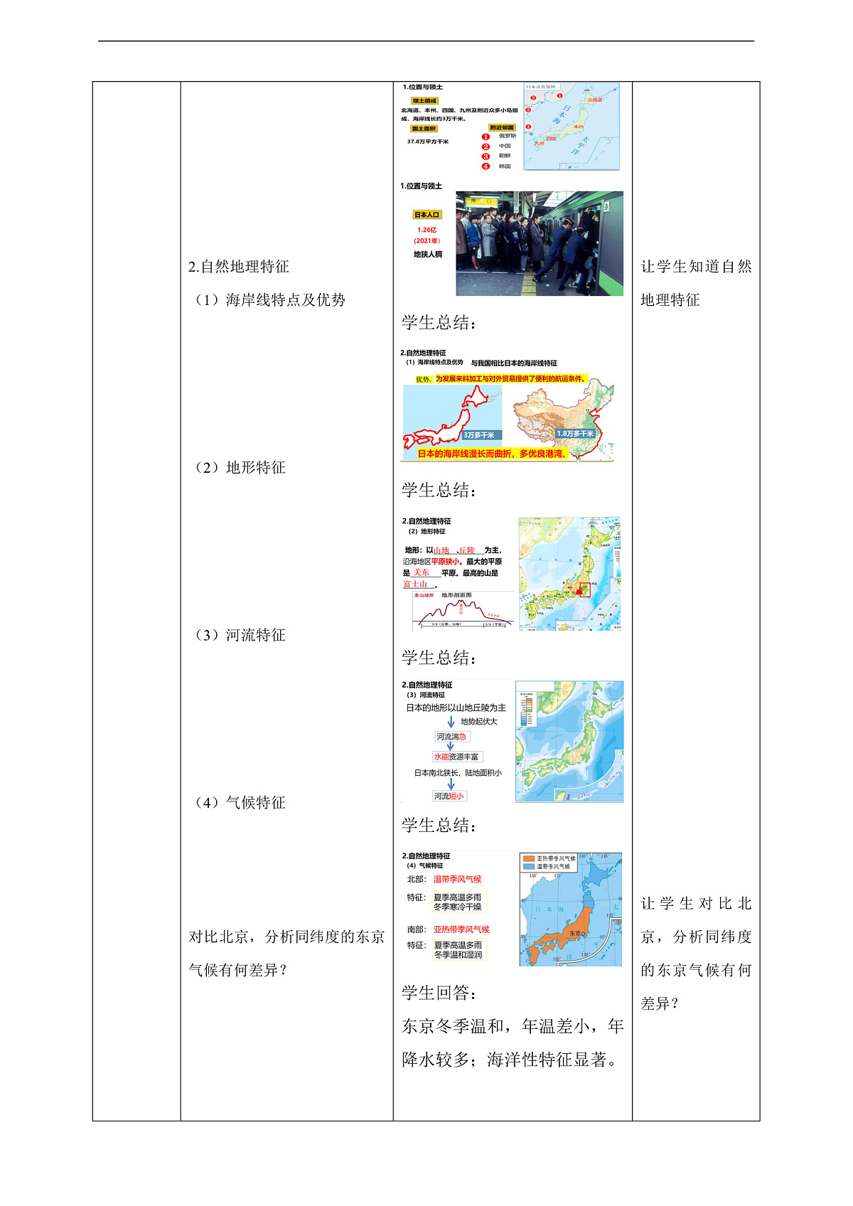 【大单元教学】第二节 日本 教学设计—新教材粤教版七下第八单元第3页