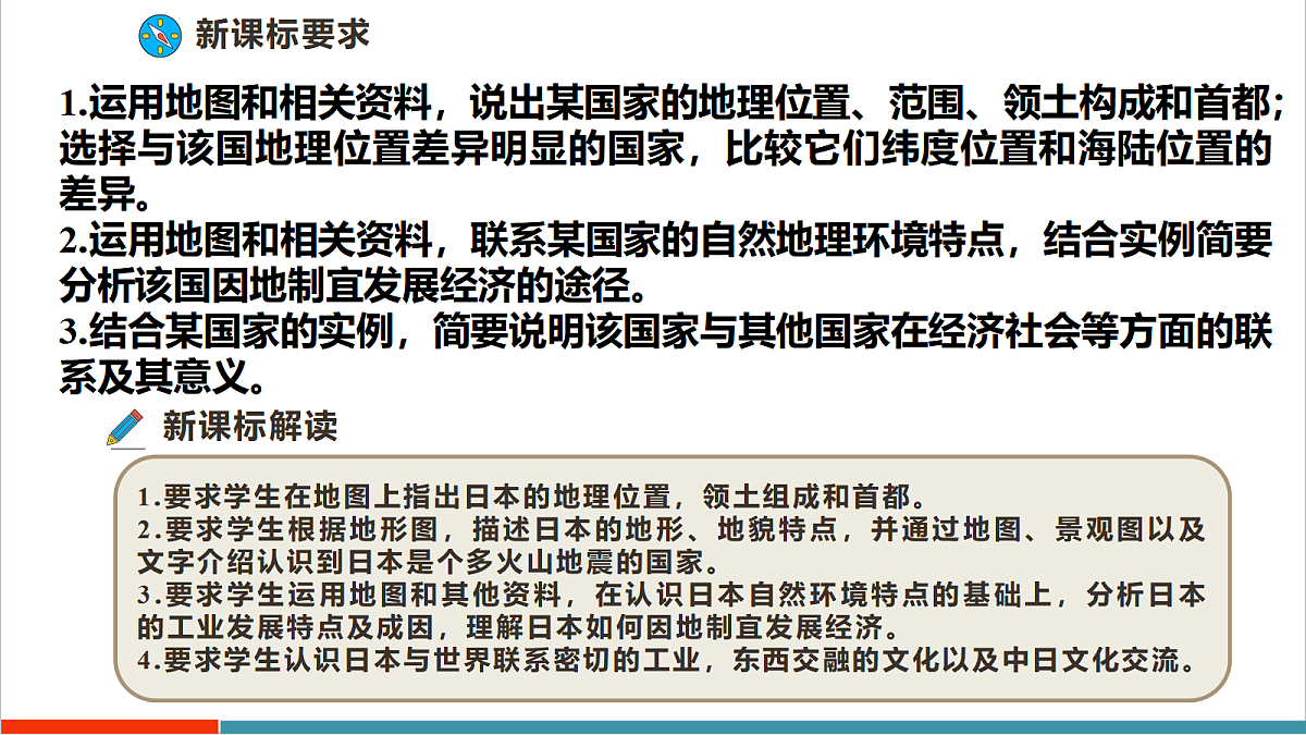 【大单元教学】第二节 日本 精品课件—新教材粤教版七下第八单元第2页