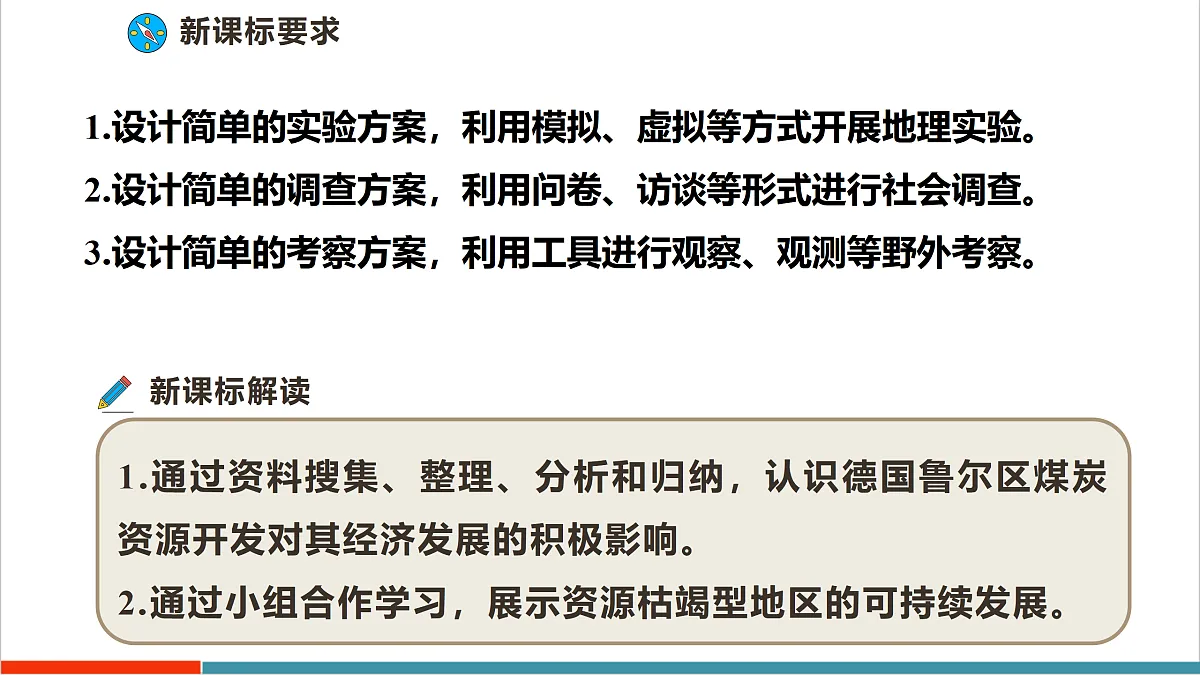 主题学习七 探究德国鲁尔区煤炭资源开发对经济发展的影响 课件第2页