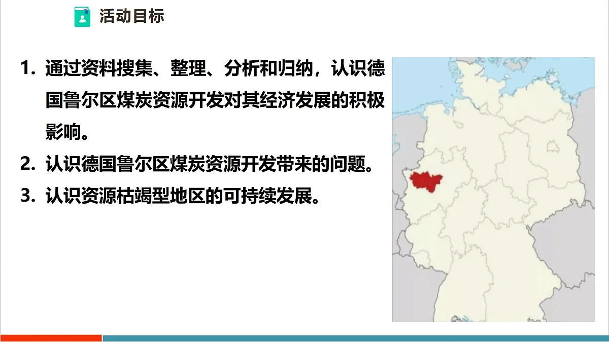 主题学习七 探究德国鲁尔区煤炭资源开发对经济发展的影响 课件第3页