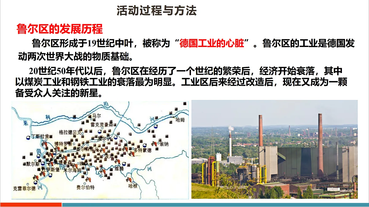 主题学习七 探究德国鲁尔区煤炭资源开发对经济发展的影响 课件第5页