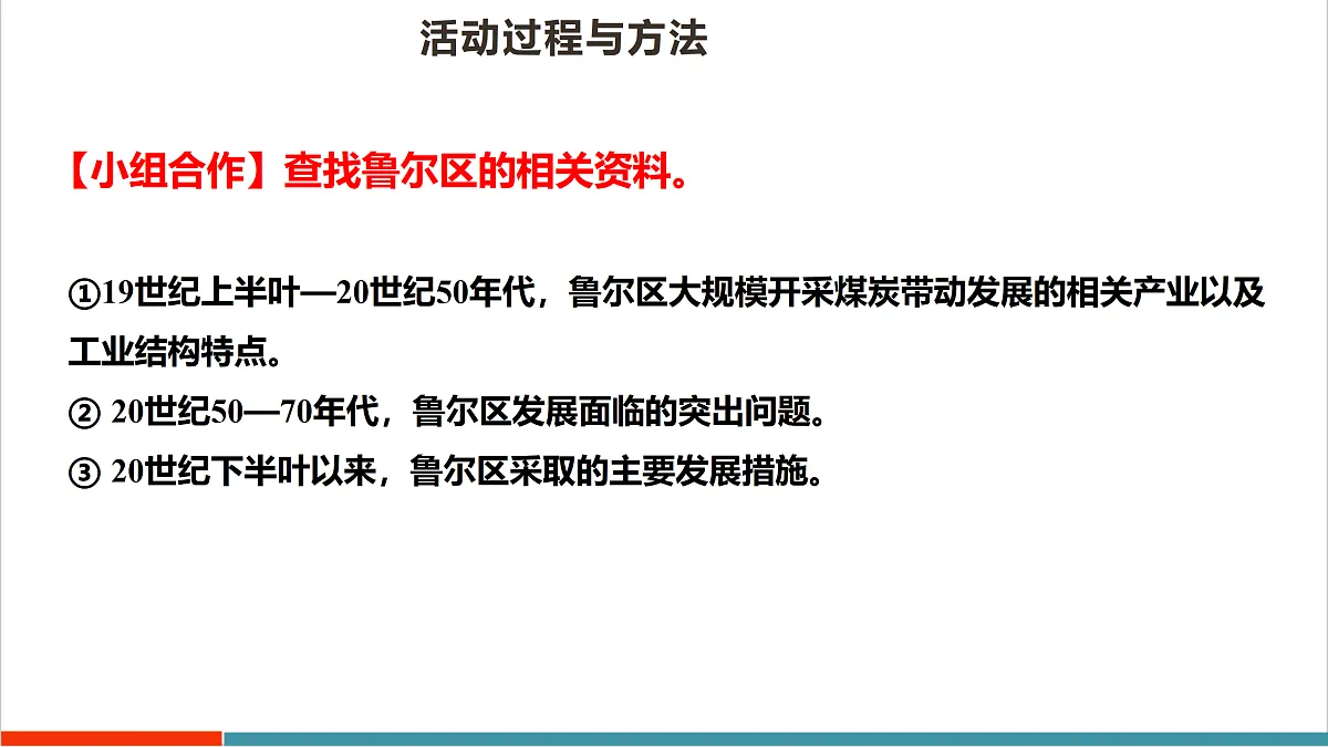 主题学习七 探究德国鲁尔区煤炭资源开发对经济发展的影响 课件第7页