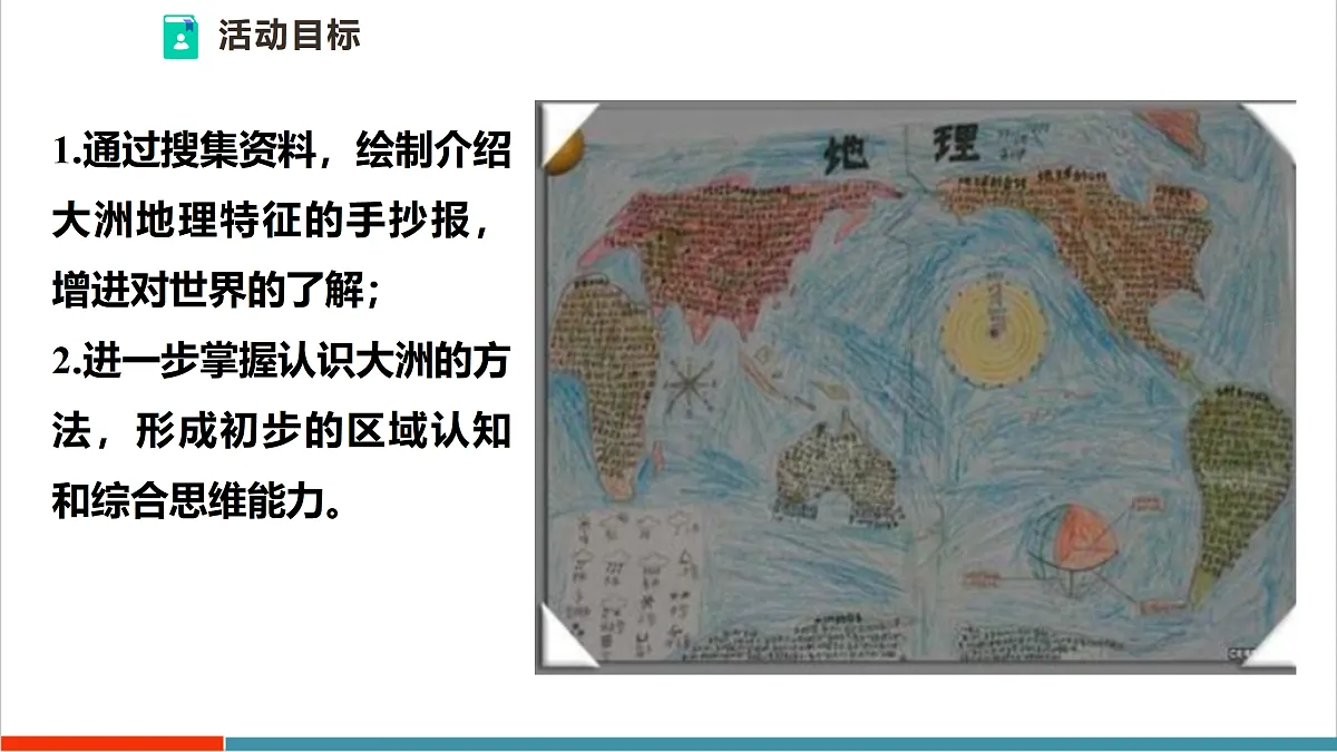主题学习六 制作大洲的地理手抄报 课件第3页
