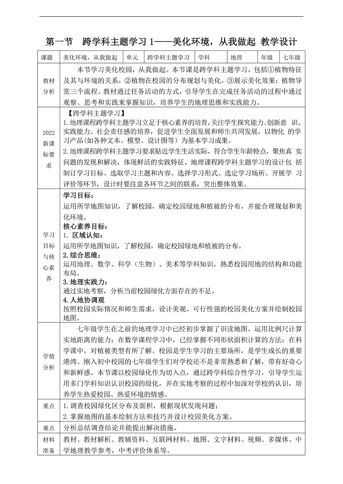 第一节 跨学科主题学习1——美化环境,从我做起 (第1课时)教学设计第1页