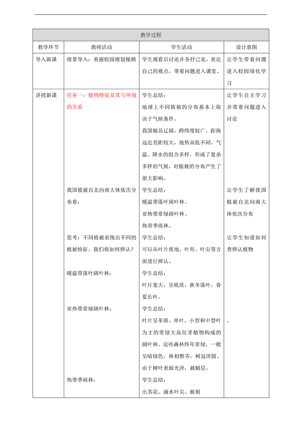 第一节 跨学科主题学习1——美化环境,从我做起 (第1课时)教学设计第2页