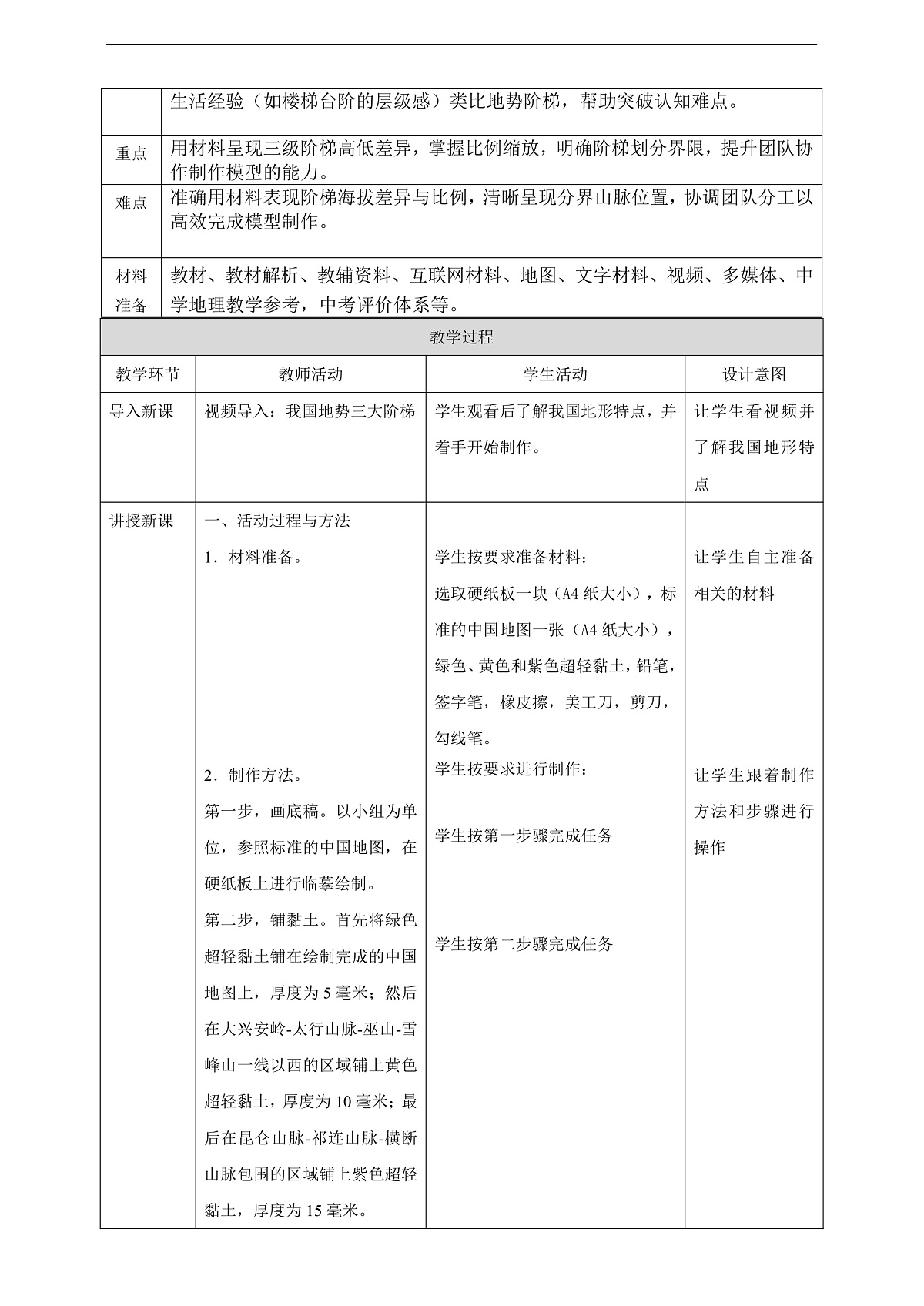 主题活动二 制作简易的中国地势三级阶梯模型 教学设计第2页