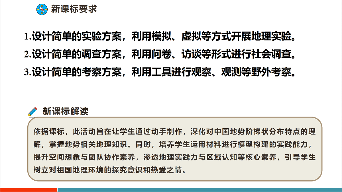 主题活动二 制作简易的中国地势三级阶梯模型 课件第2页