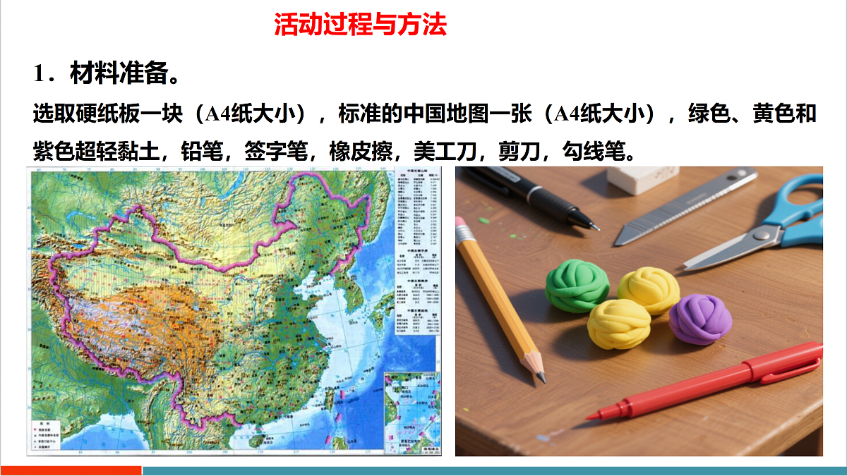 主题活动二 制作简易的中国地势三级阶梯模型 课件第5页