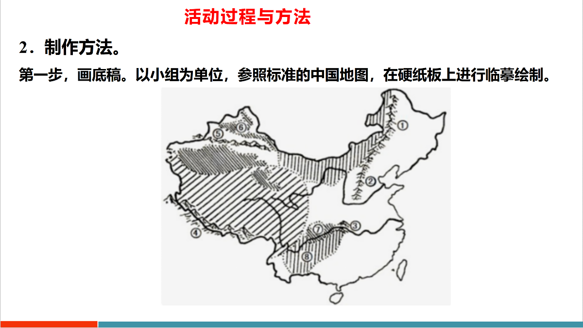 主题活动二 制作简易的中国地势三级阶梯模型 课件第6页