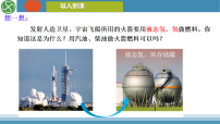 初中物理沪科版（2024）九年级全册（2024）第四节 跨学科：热机效率和环境保护示范课ppt课件
