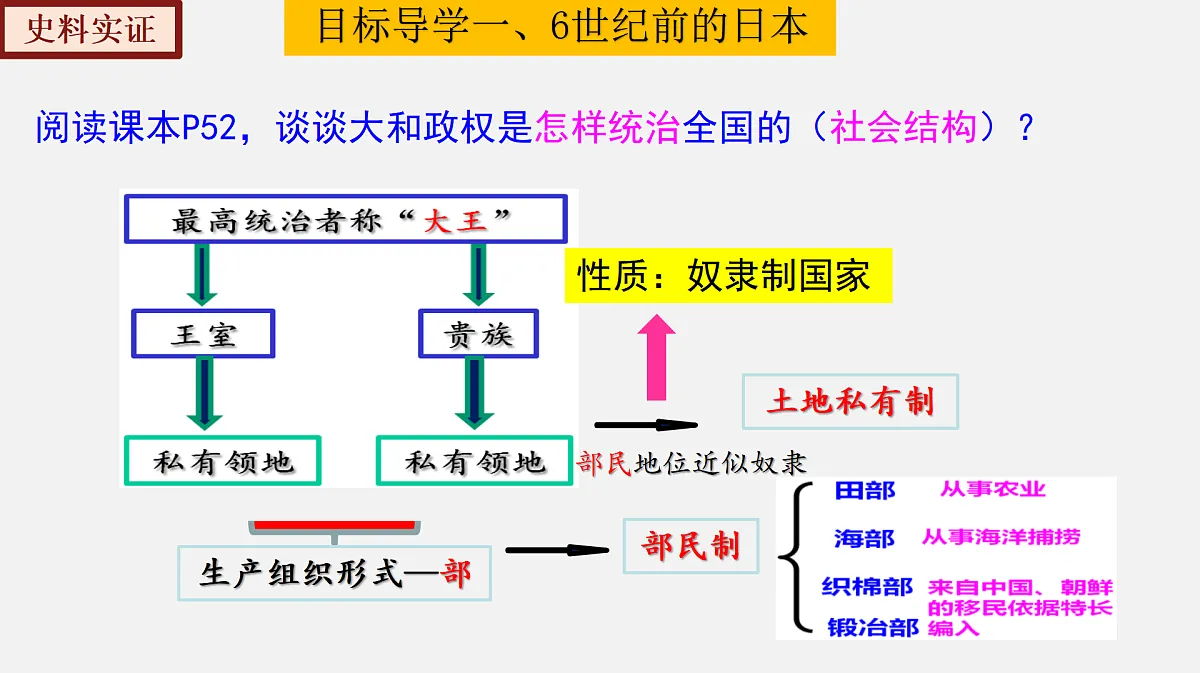 17410021第7页