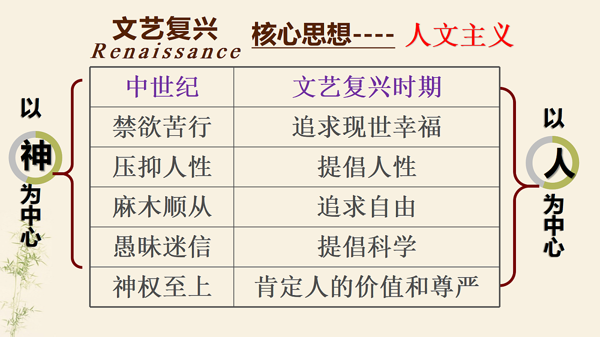 17410060第6页