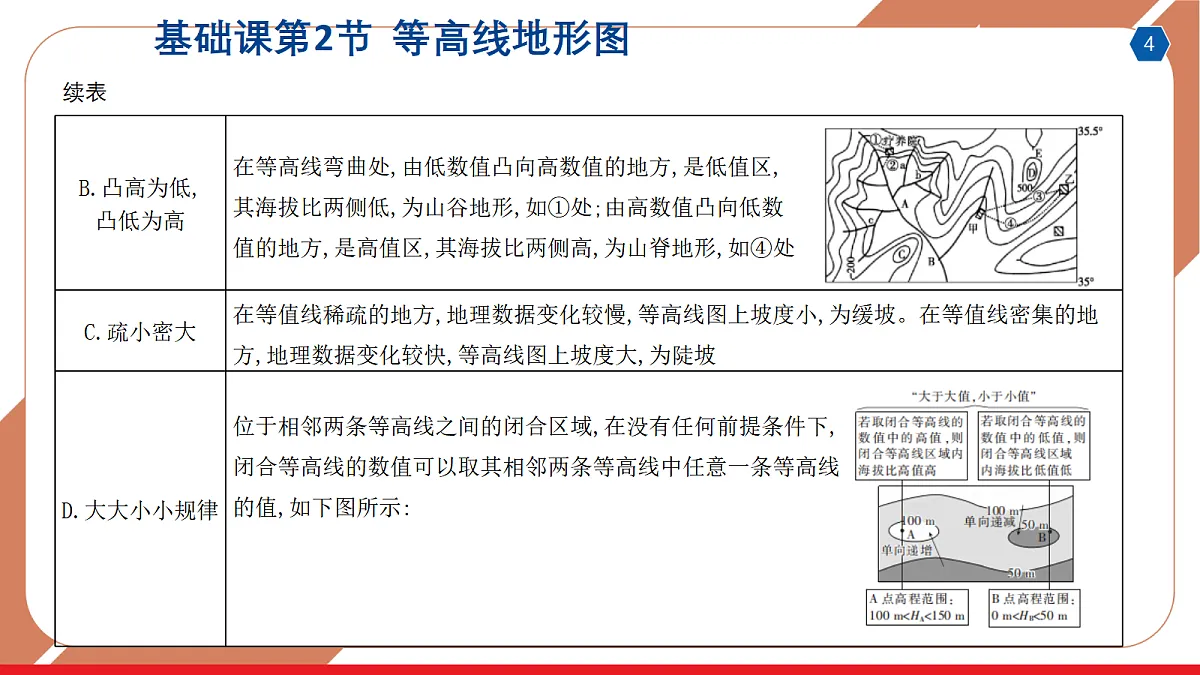17410771第4页