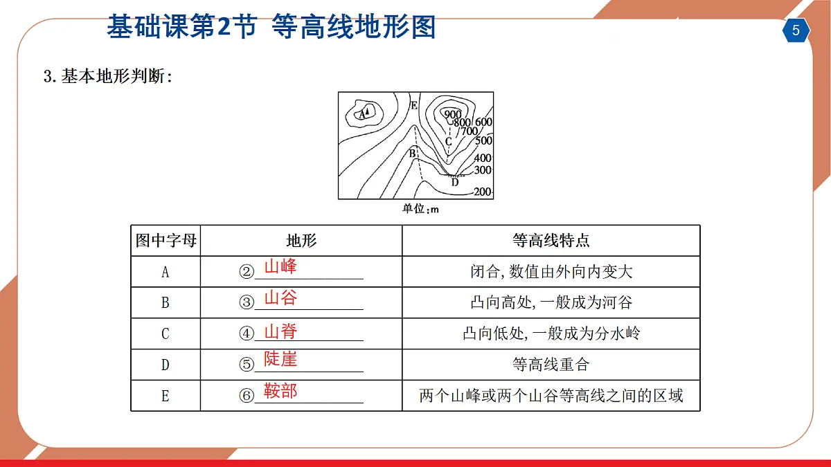 17410771第5页