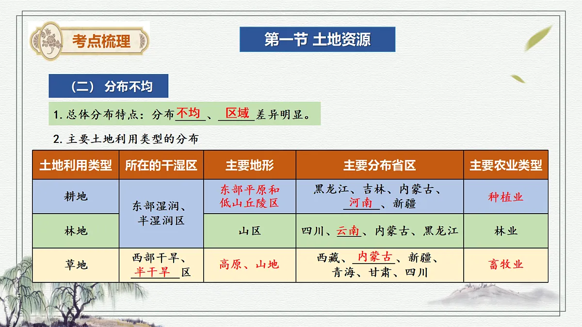 17410949第4页