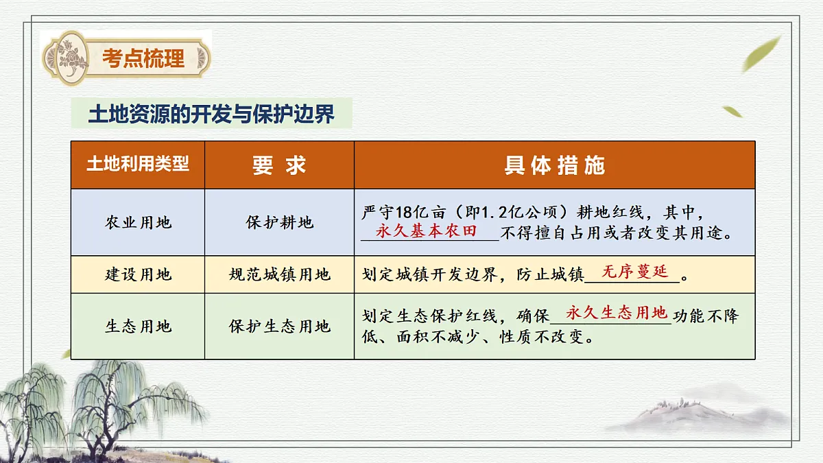 17410949第6页