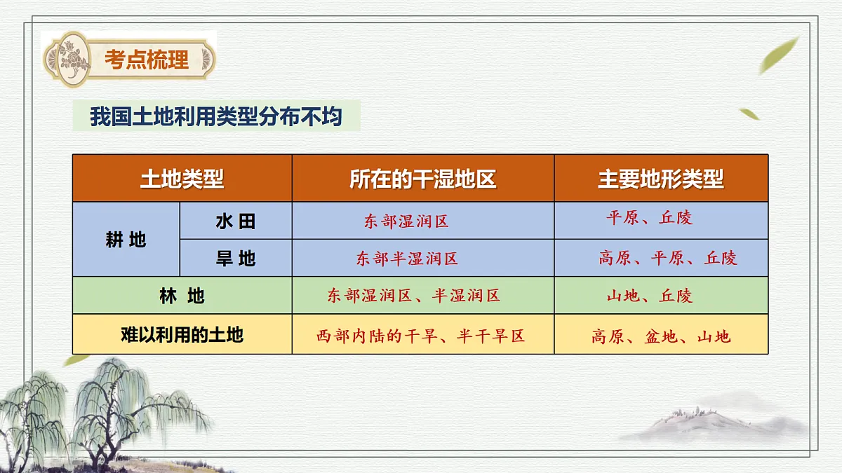 17410949第7页