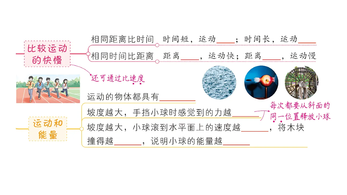 17410981第3页