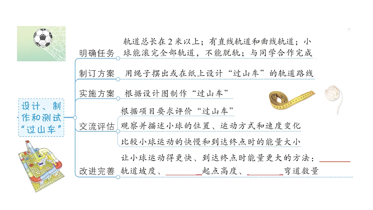 17410981第4页