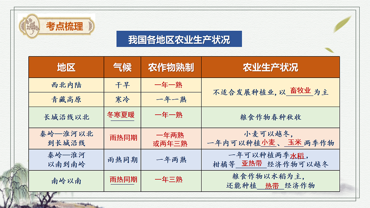 17411002第4页