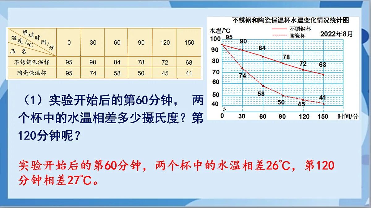 17411024第6页